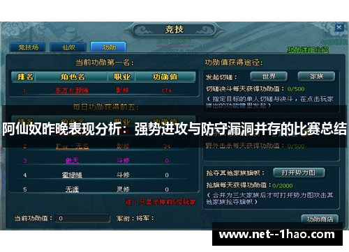 阿仙奴昨晚表现分析:强势进攻与防守漏洞并存的比赛总结 阿仙奴昨晚表现分析:强势进攻与防守漏洞并存的比赛总结
