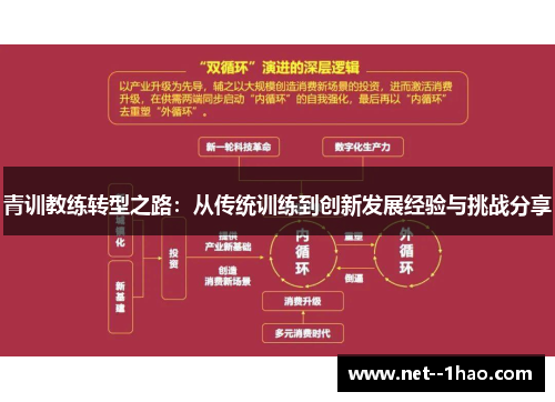 青训教练转型之路:从传统训练到创新发展经验与挑战分享 青训教练转型之路:从传统训练到创新发展经验与挑战分享