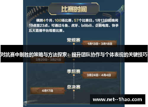 对抗赛中制胜的策略与方法探索:提升团队协作与个体表现的关键技巧 对抗赛中制胜的策略与方法探索:提升团队协作与个体表现的关键技巧