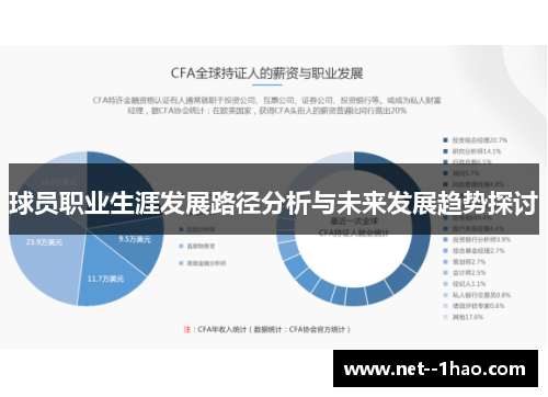 球员职业生涯发展路径分析与未来发展趋势探讨 球员职业生涯发展路径分析与未来发展趋势探讨
