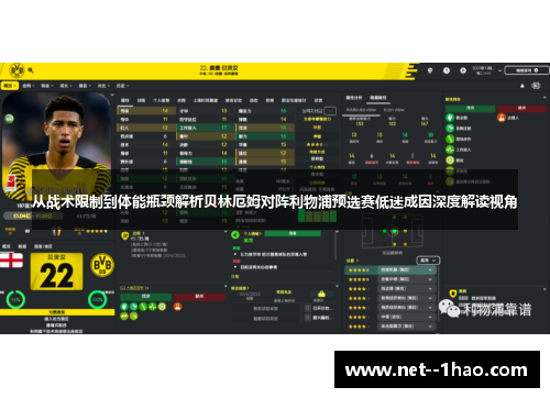 从战术限制到体能瓶颈解析贝林厄姆对阵利物浦预选赛低迷成因深度解读视角 从战术限制到体能瓶颈解析贝林厄姆对阵利物浦预选赛低迷成因深度解读视角