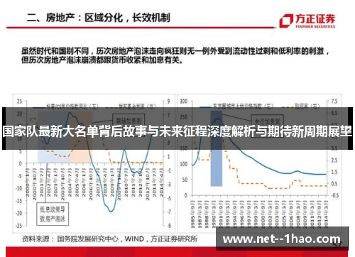 国家队最新大名单背后故事与未来征程深度解析与期待新周期展望