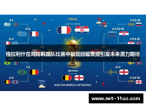 格拉利什在对阵韩国队比赛中展现回暖表现引发未来潜力期待