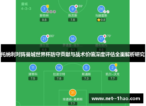 托纳利对阵曼城世界杯防守贡献与战术价值深度评估全面解析研究 托纳利对阵曼城世界杯防守贡献与战术价值深度评估全面解析研究