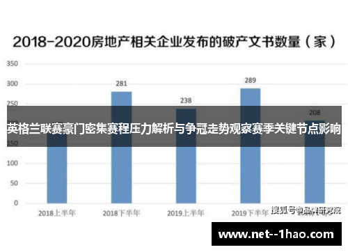 英格兰联赛豪门密集赛程压力解析与争冠走势观察赛季关键节点影响 英格兰联赛豪门密集赛程压力解析与争冠走势观察赛季关键节点影响