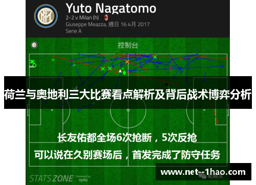 荷兰与奥地利三大比赛看点解析及背后战术博弈分析