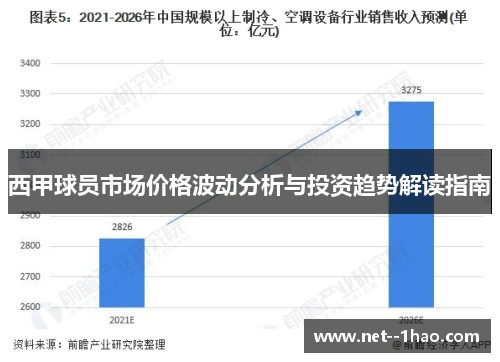 西甲球员市场价格波动分析与投资趋势解读指南