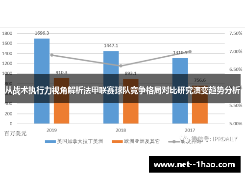 从战术执行力视角解析法甲联赛球队竞争格局对比研究演变趋势分析 从战术执行力视角解析法甲联赛球队竞争格局对比研究演变趋势分析
